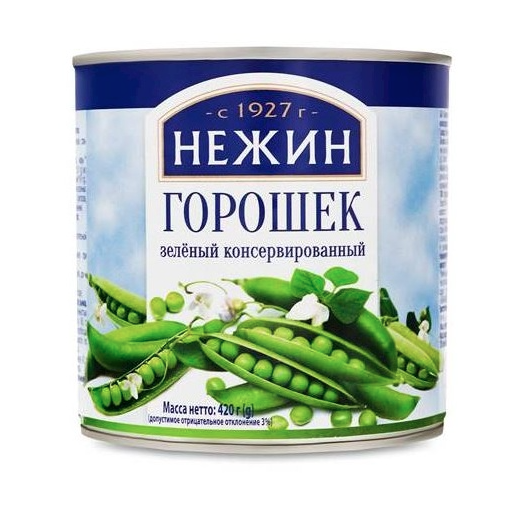 Schermafbeelding 2025-12-10 om 14.49.23